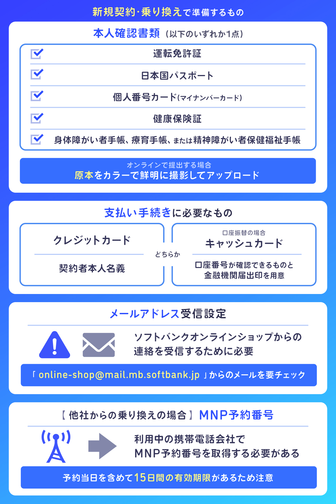 新規契約・乗り換えの場合に準備するもの