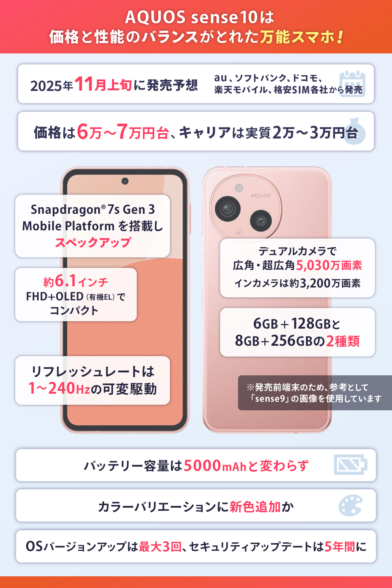 AQUOS sense10は価格と性能のバランスがとれた万能スマホ