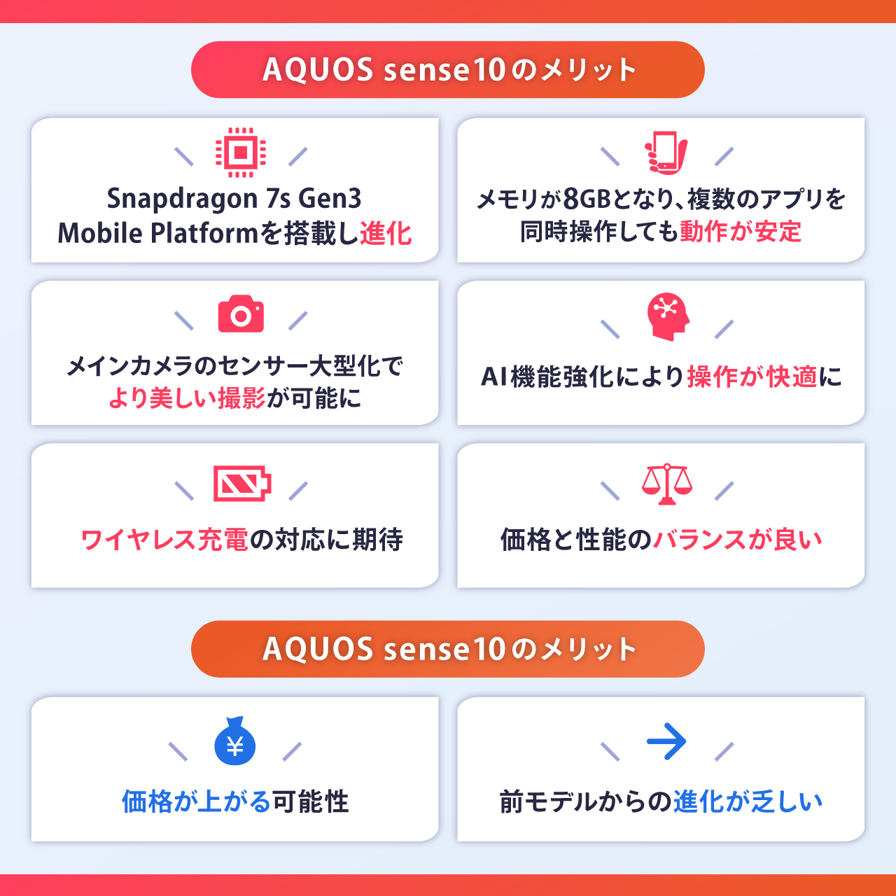 AQUOS sense10のメリット・デメリット