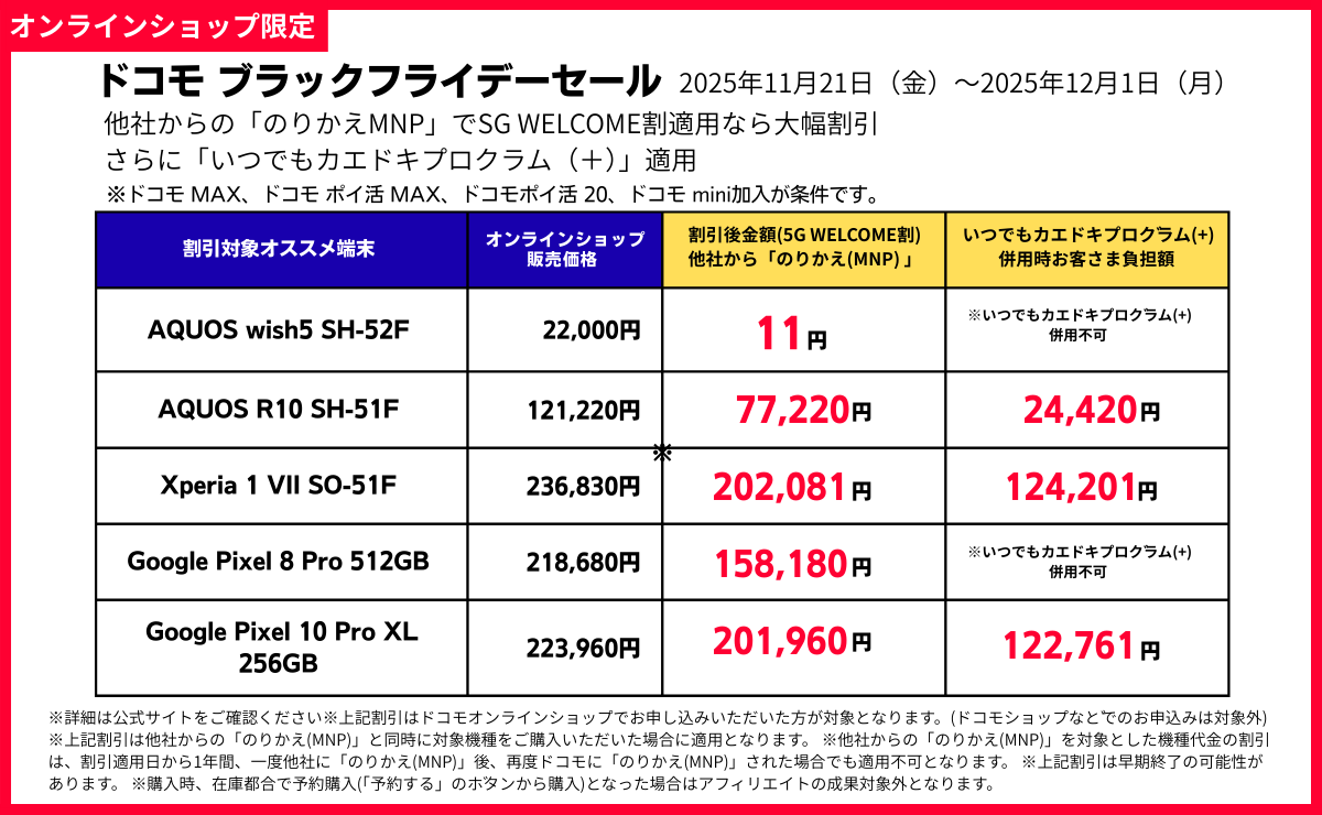 ドコモブラックフライデー2025
