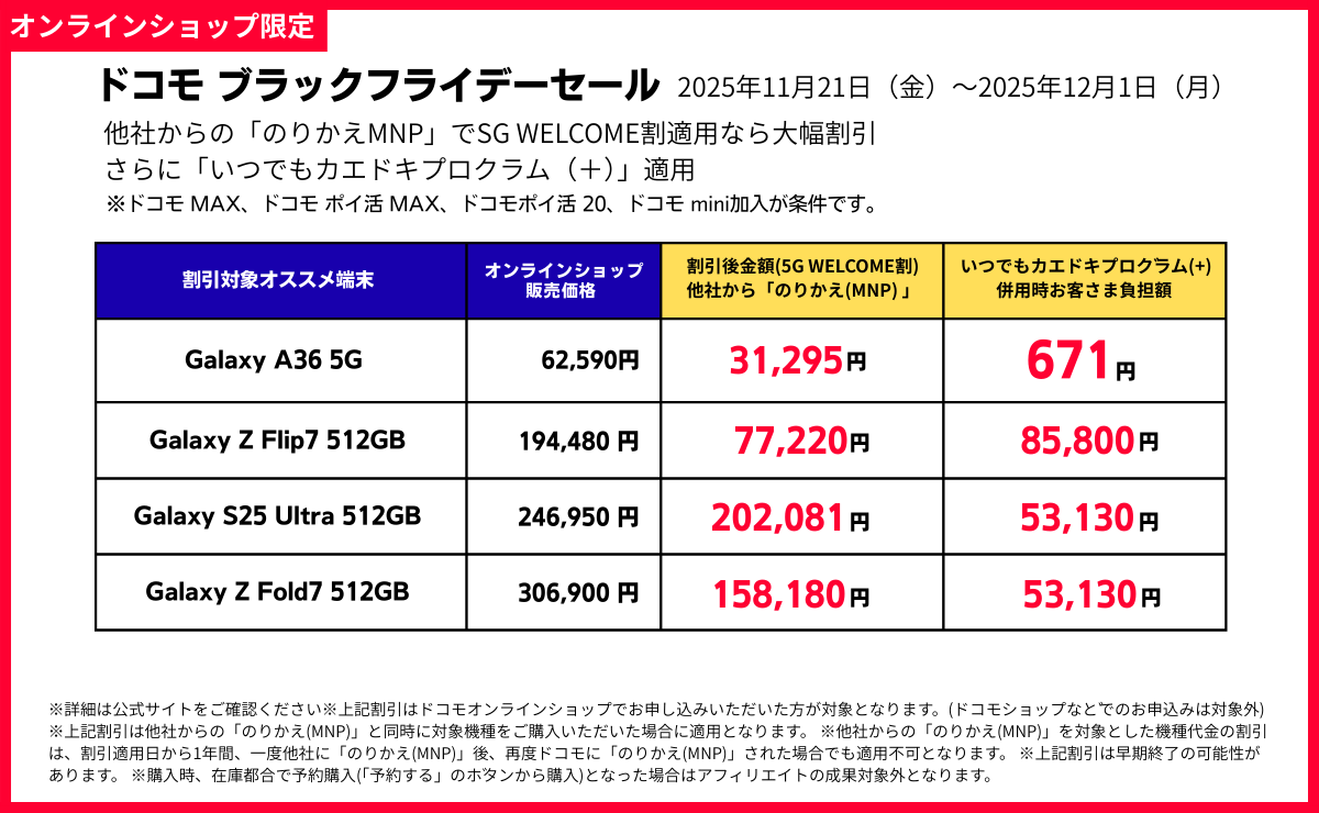 ドコモブラックフライデー2025