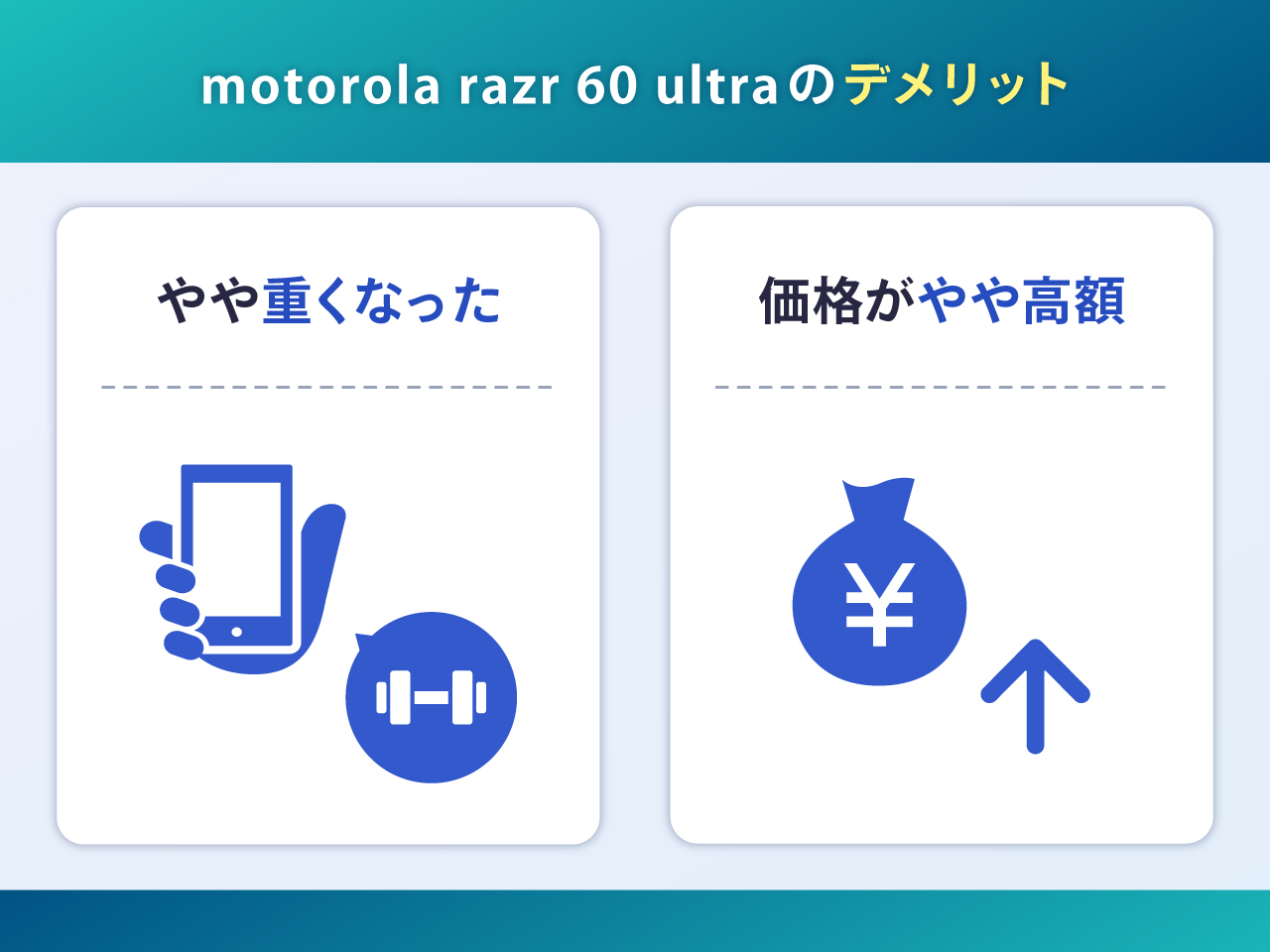 motorola razr 60 ultraのデメリット