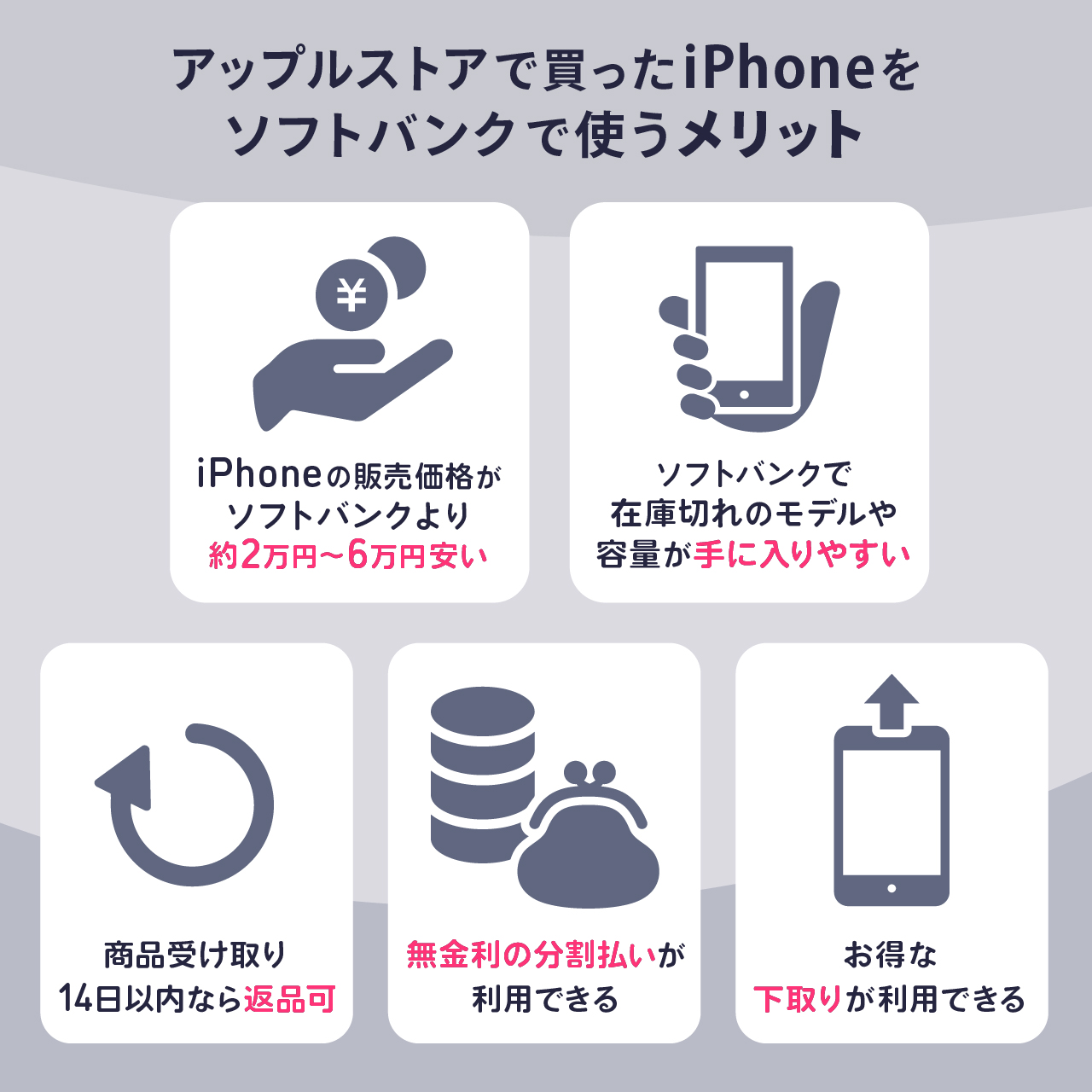 アップルストアで買ったiPhoneをソフトバンクで使う方法とメリット5つ