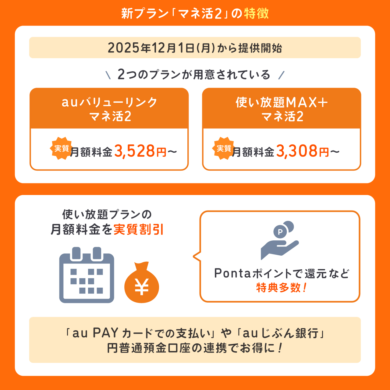 新プラン「マネ活2」の特徴