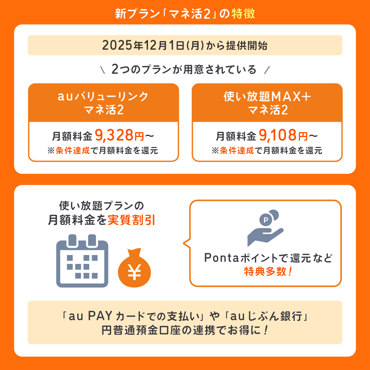 auバリューリンク マネ活2