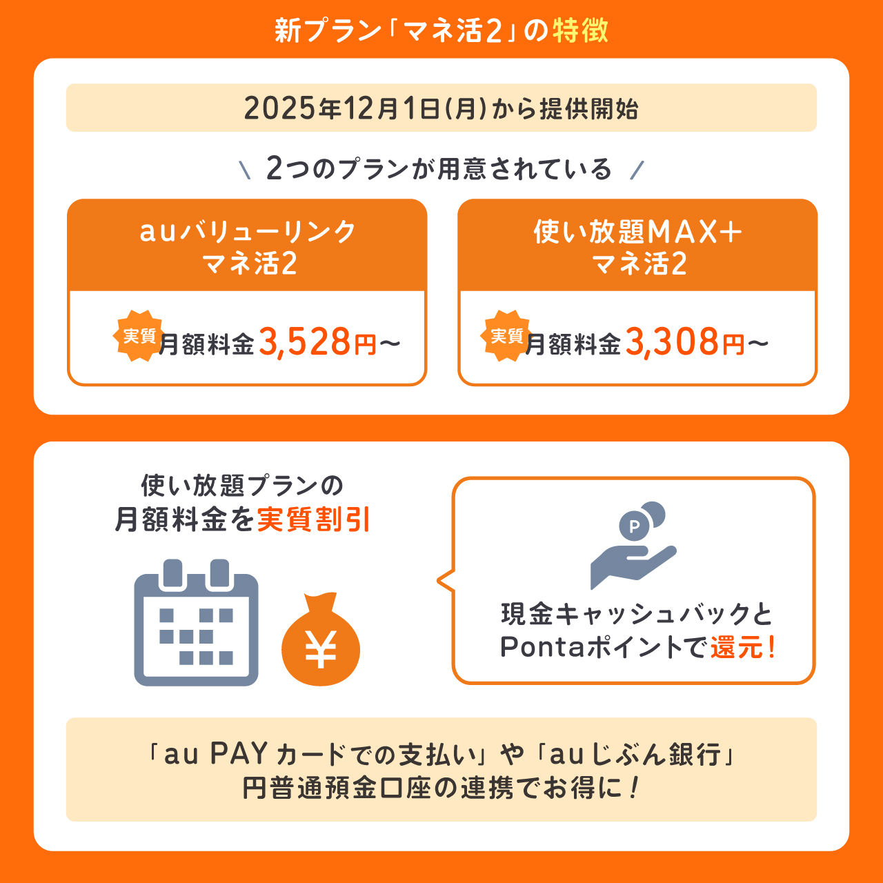 新プラン「マネ活2」の特徴