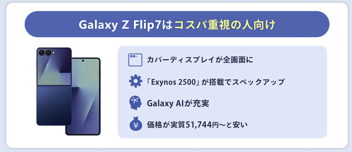 Galaxy Z Flip7はこんな人におすすめ