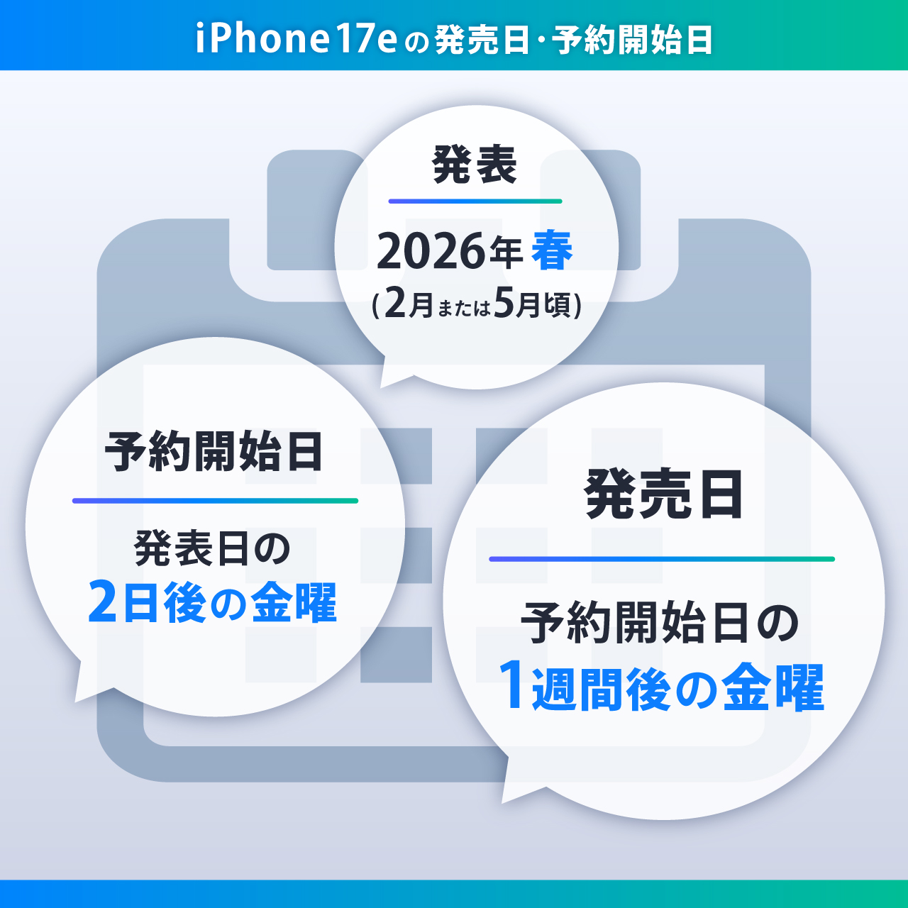 iPhone17eの発売日・予約開始日