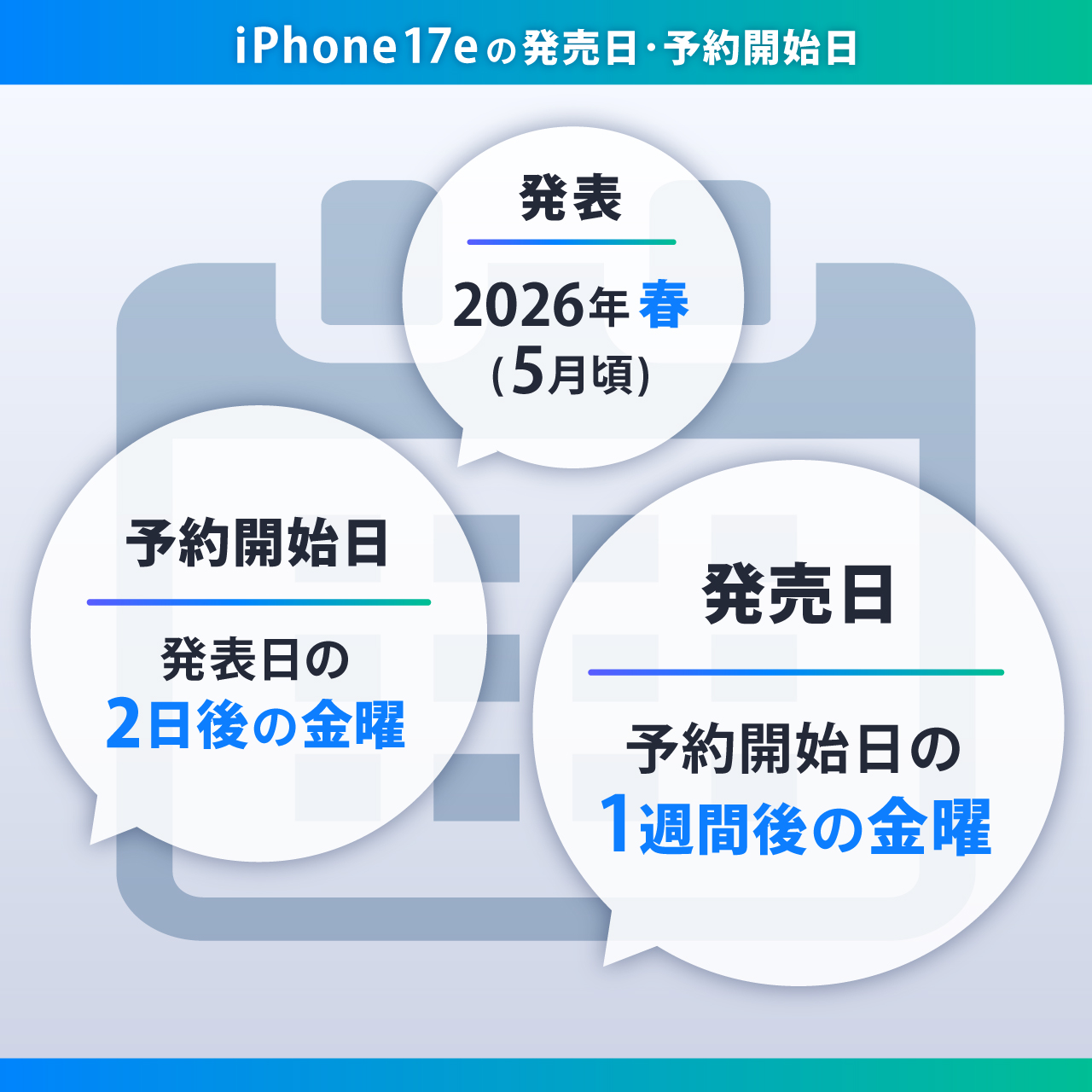 iPhone17eの発売日