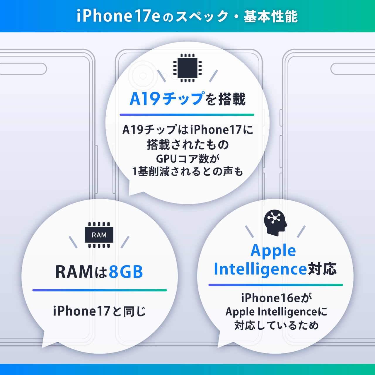 iPhone17eのスペック・基本性能