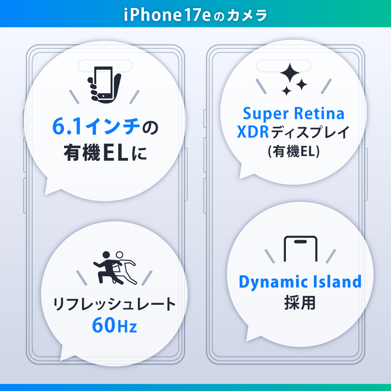 iPhone17eのディスプレイ