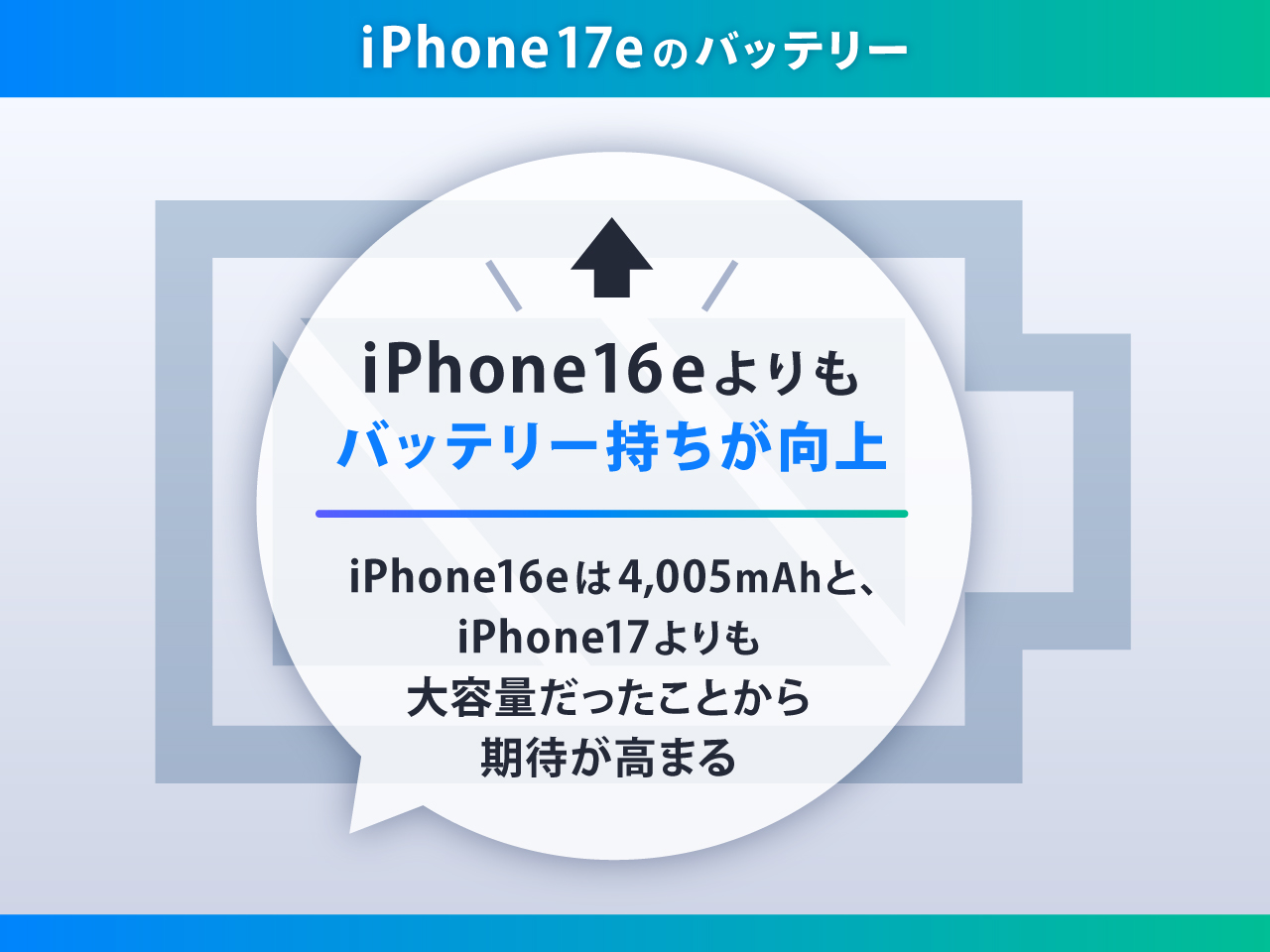 iPhone17eのバッテリー