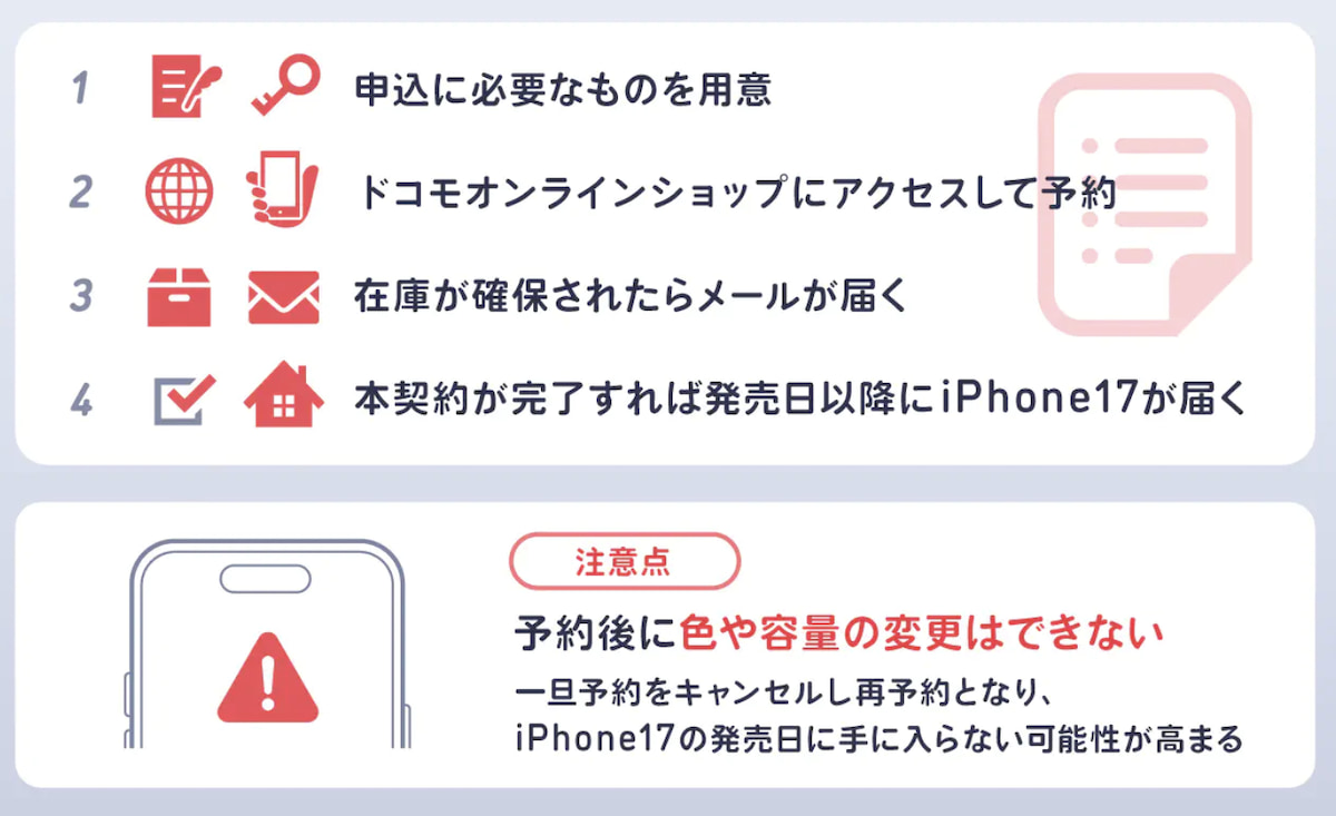 ドコモでiPhone17eを最速で予約する方法