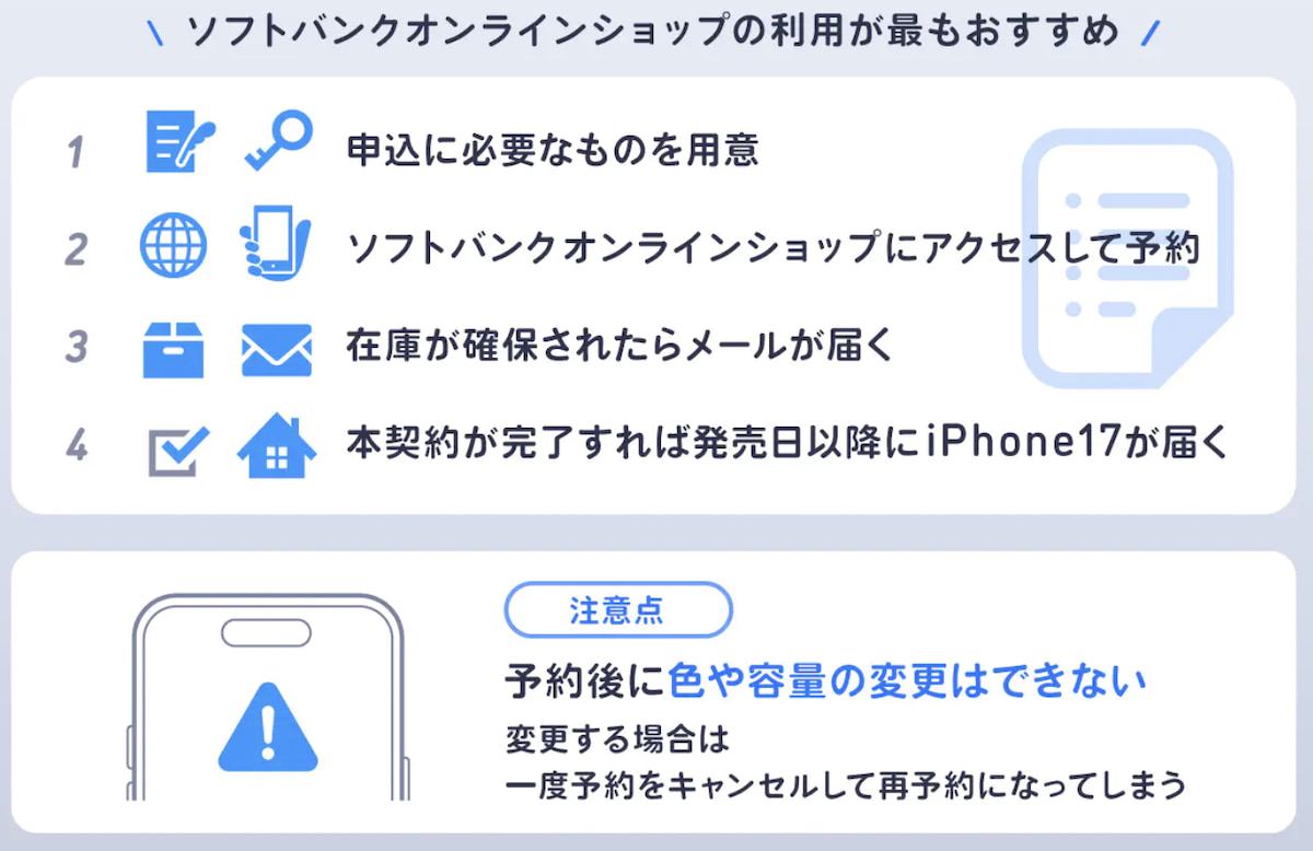 ソフトバンクでiPhone17eを最速で予約する方法