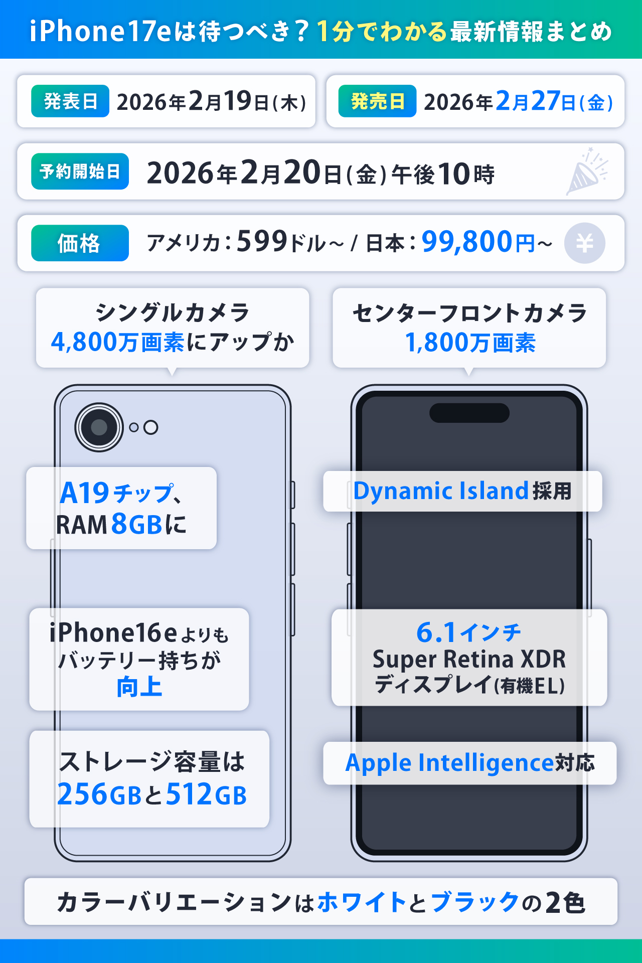 iPhone 17eの噂まとめ