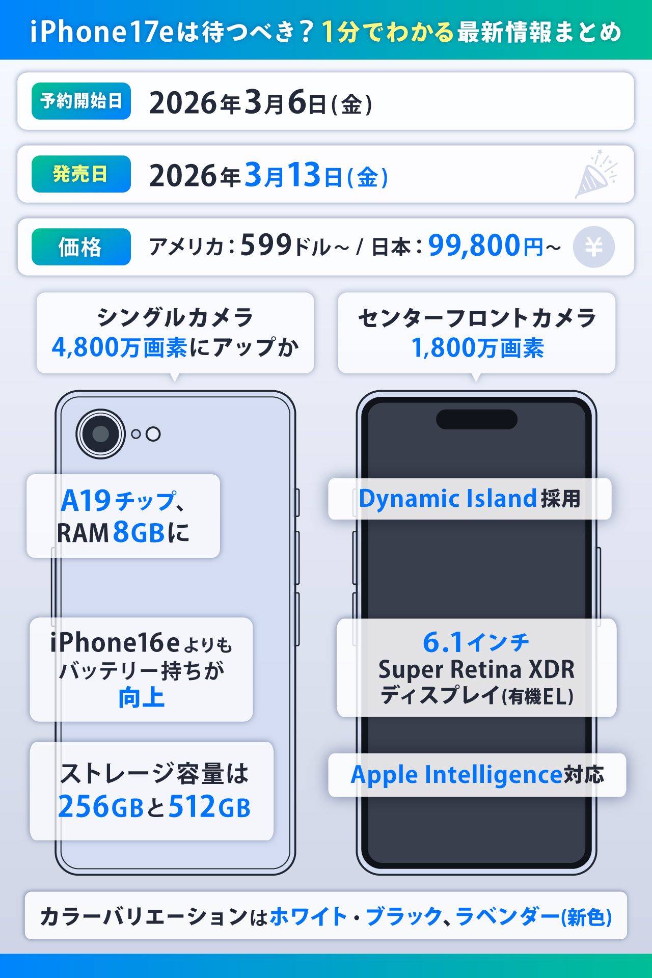 iPhone17eの最新情報まとめ！スペックやデザインを解説