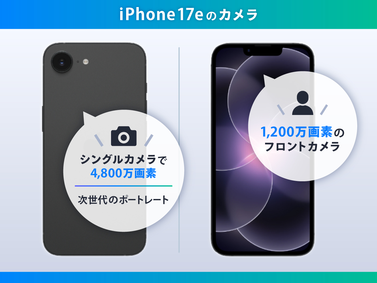 iPhone17eのカメラ