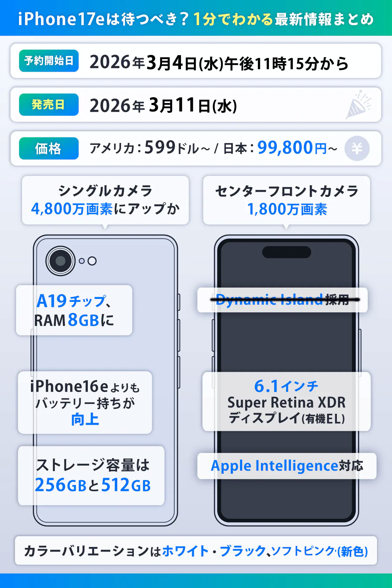 iPhone17eの最新情報まとめ！スペックやデザインを解説