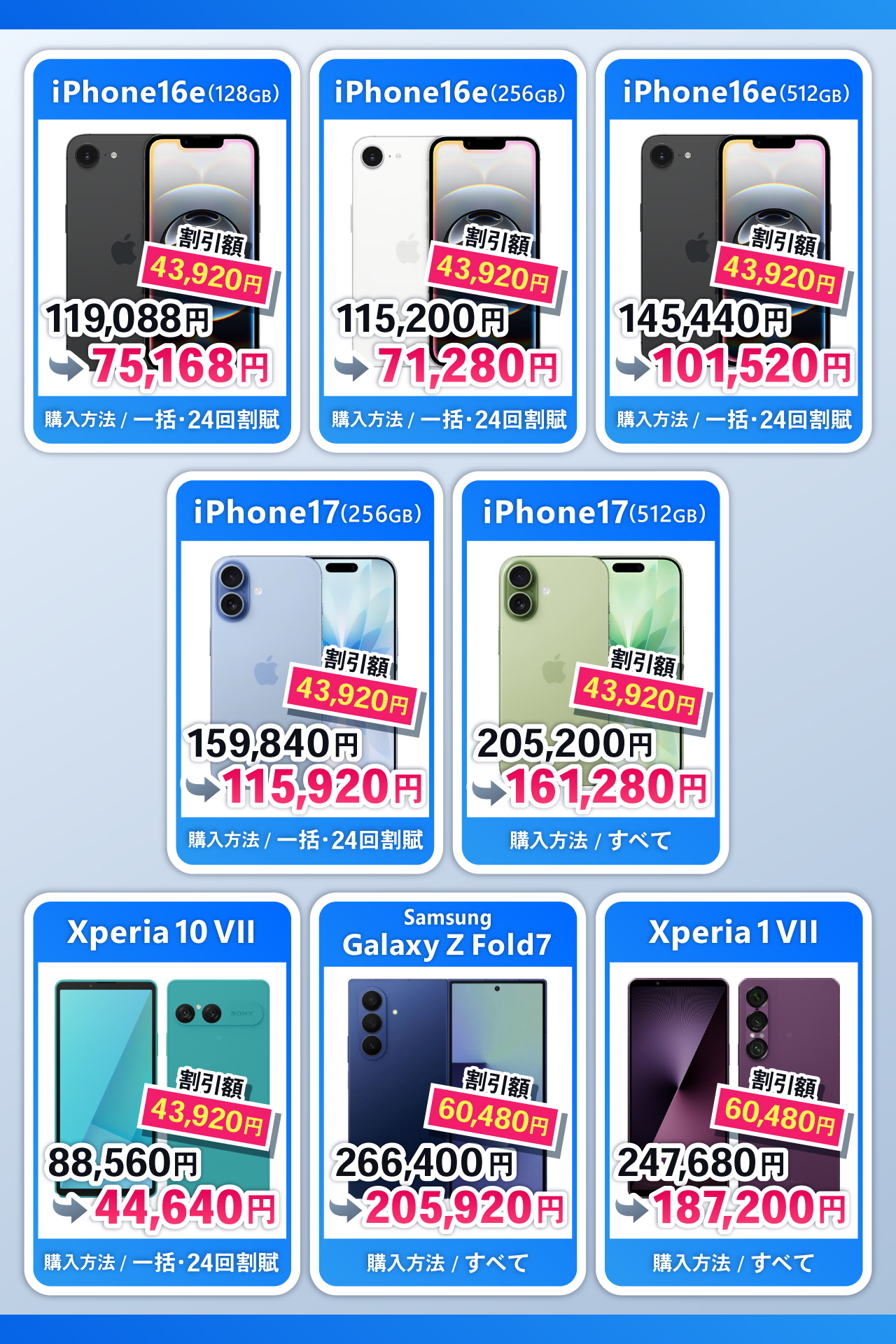 ソフトバンクで期間限定の乗り換えキャンペーン