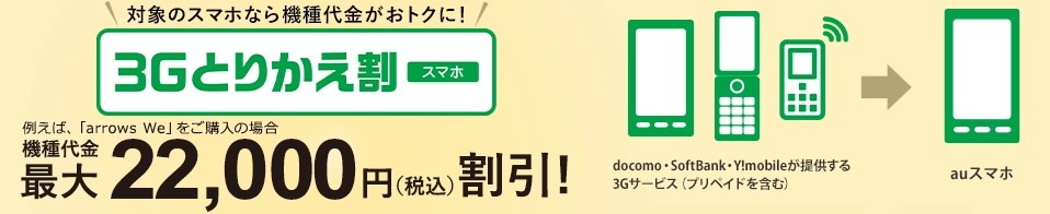 3Gとりかえ割(スマホ)