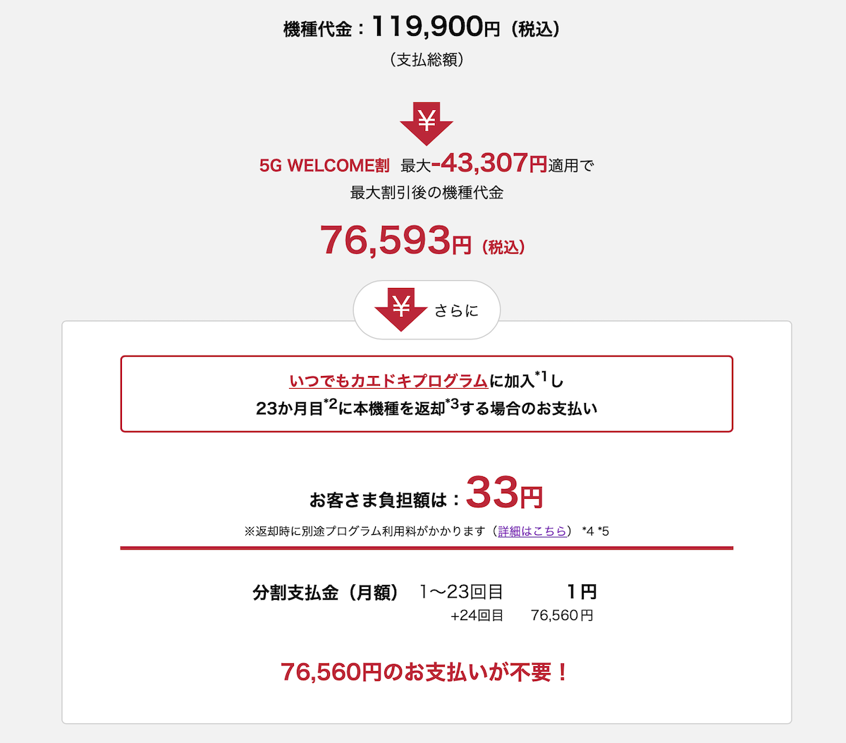 5G WELCOME割を適用でiPhone17e(256GB)を購入した場合