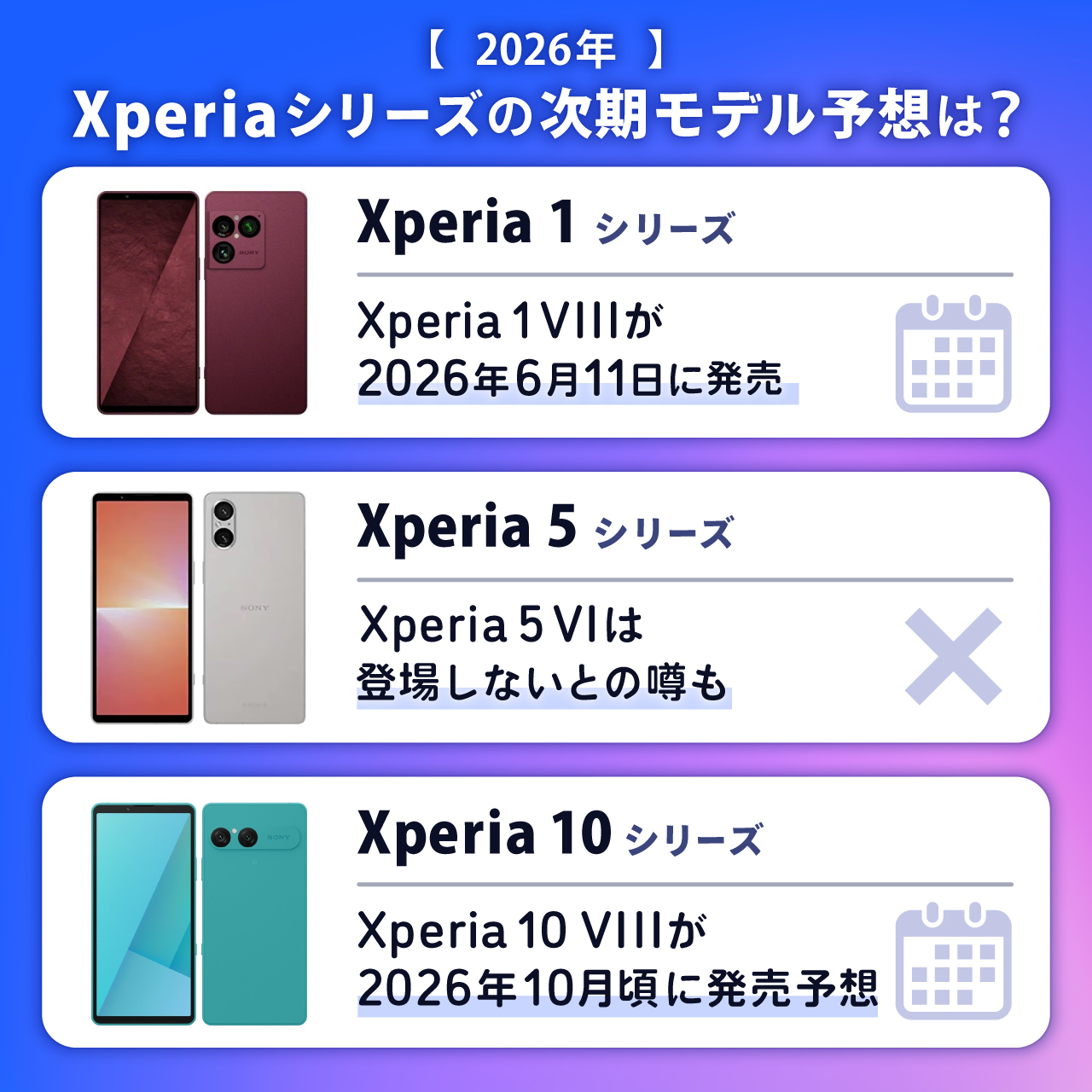 Xperiaシリーズの次期モデル予想