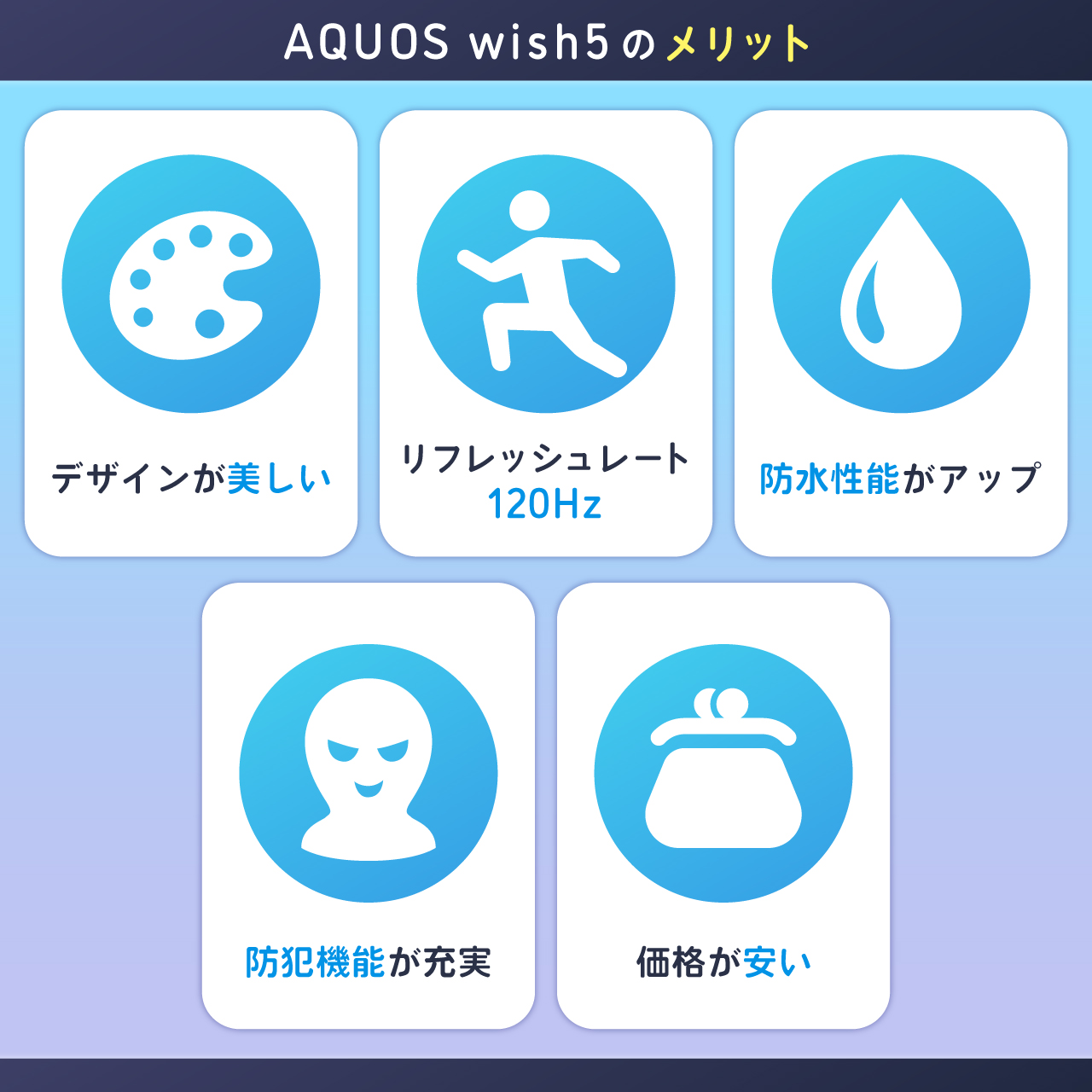 AQUOS wish5のメリット5つ