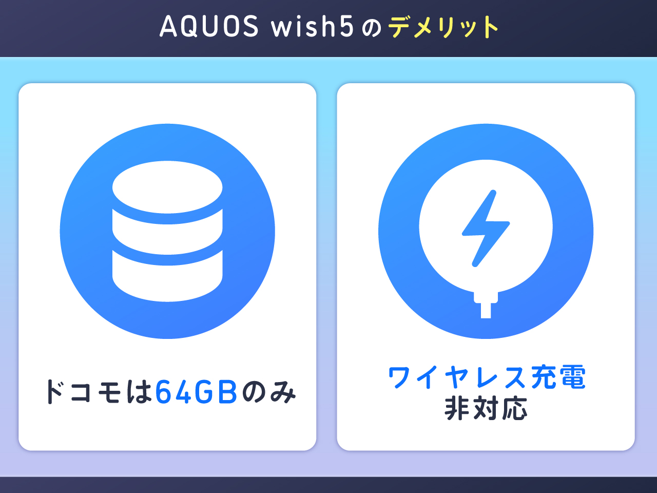 AQUOS wish5のデメリット2つ