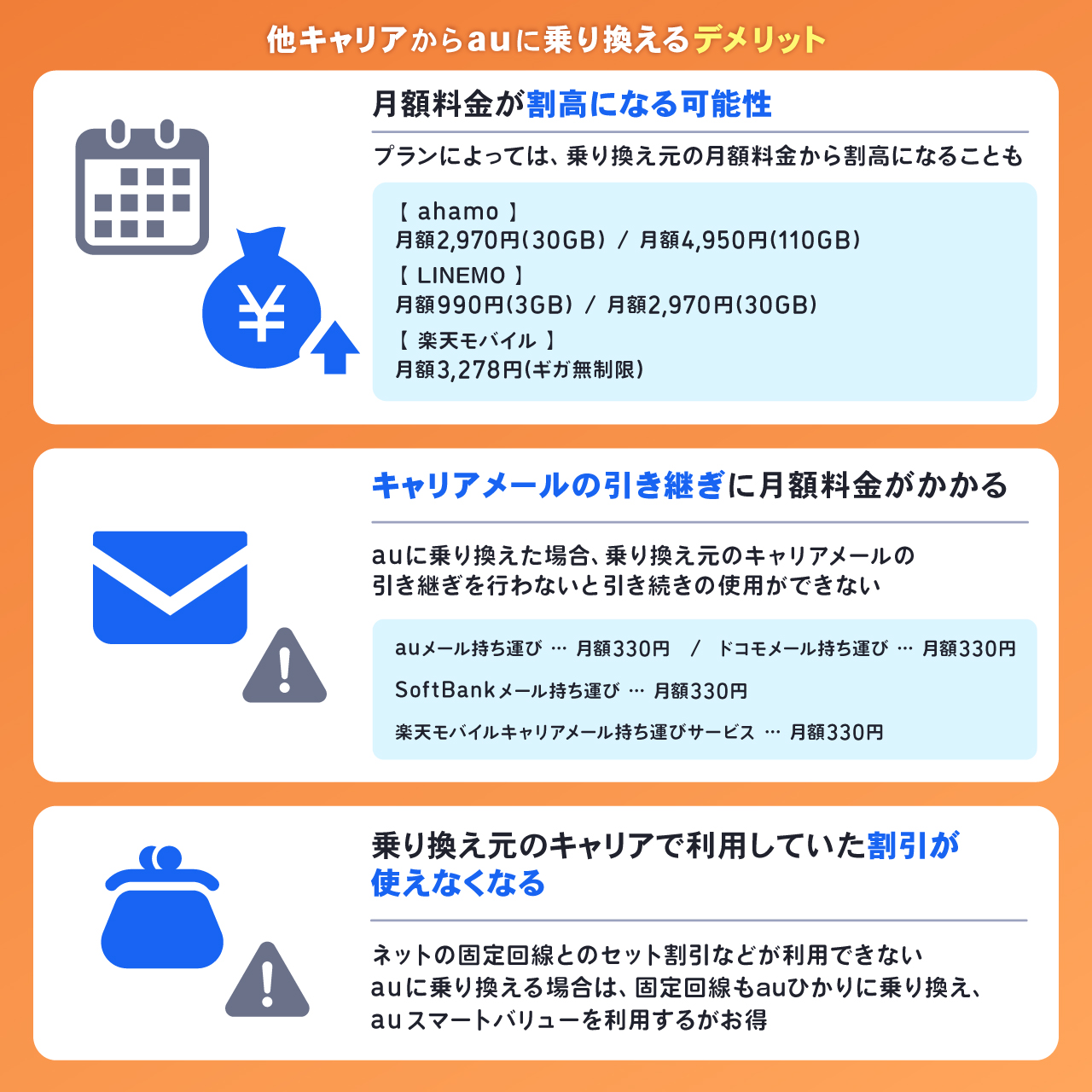 他キャリアからauに乗り換えるデメリット3つ