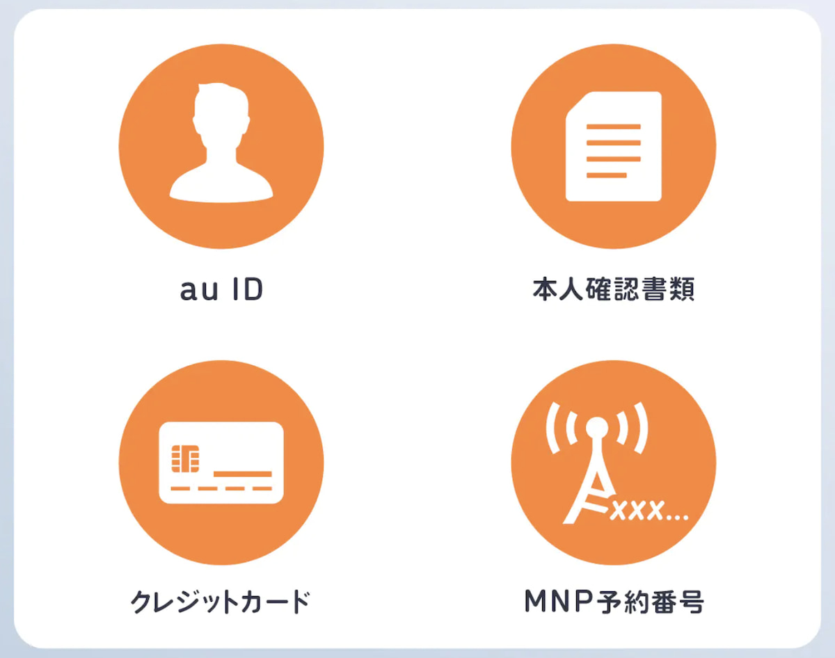 auの予約・購入する前に必要なもの