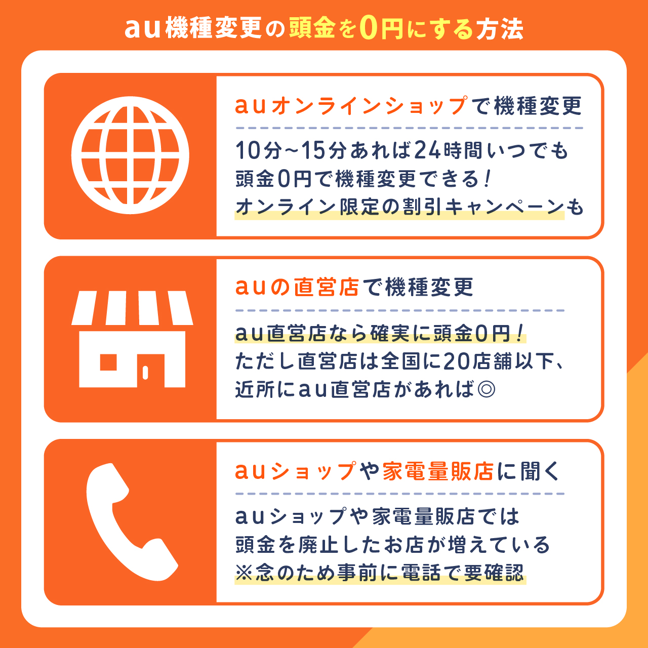 au機種変更の頭金を0円にする方法