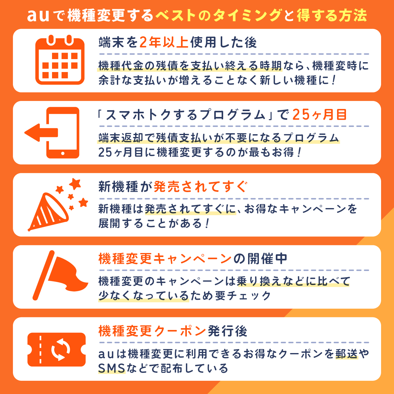 auで機種変更するベストのタイミングと得する方法