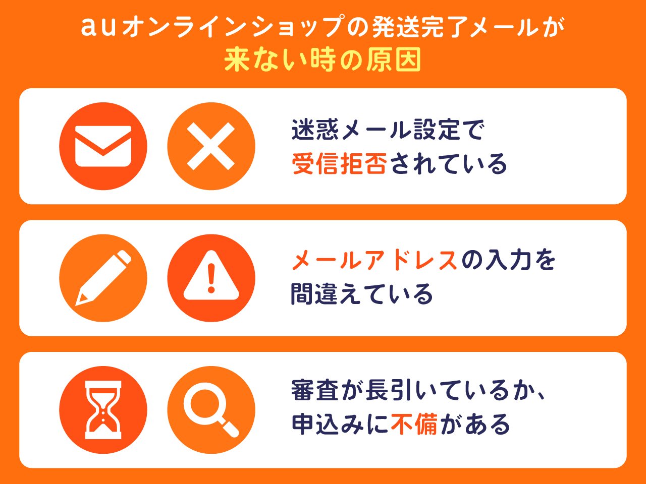 auオンラインショップの発送完了メールが来ない時の原因