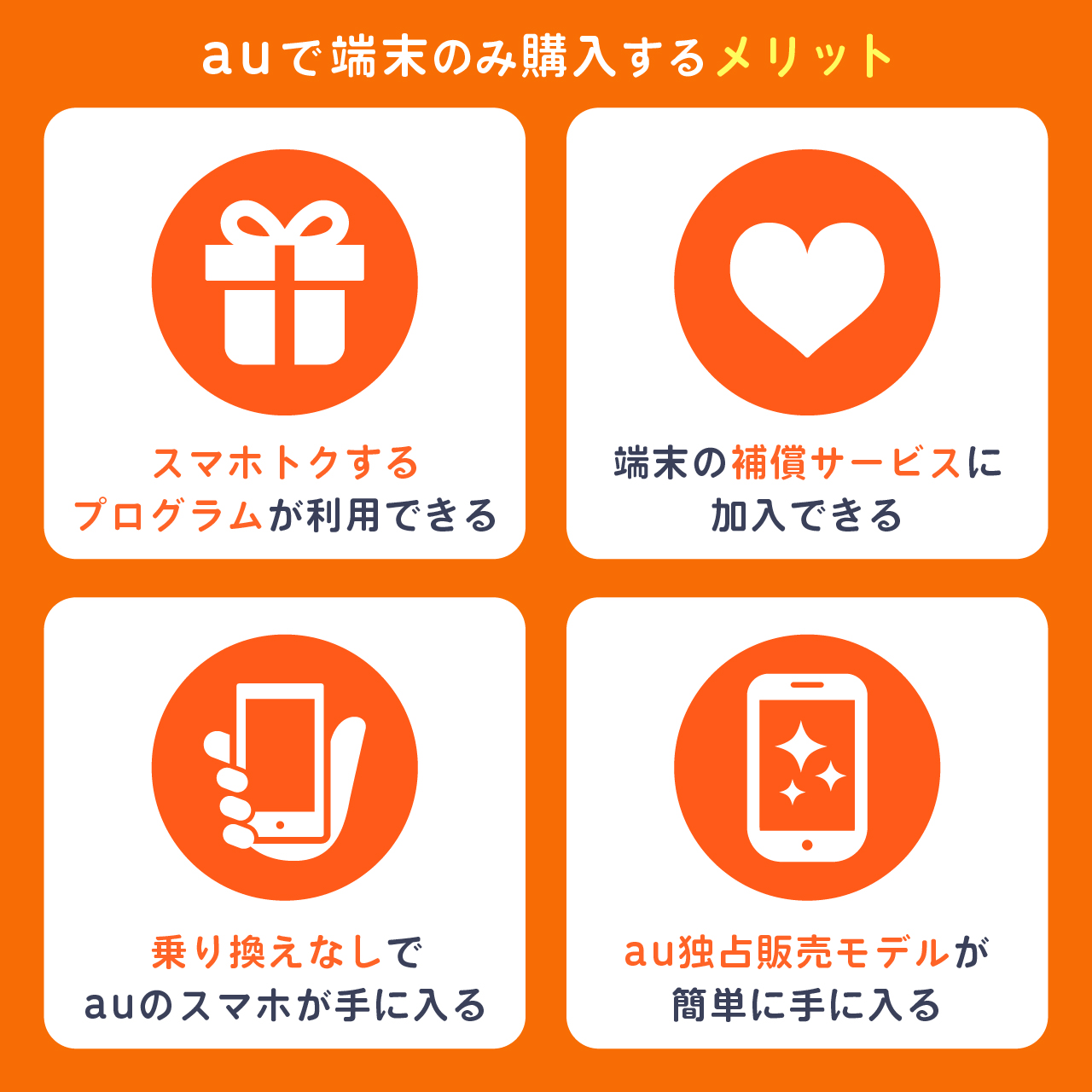 auで端末のみ購入するメリット4つ