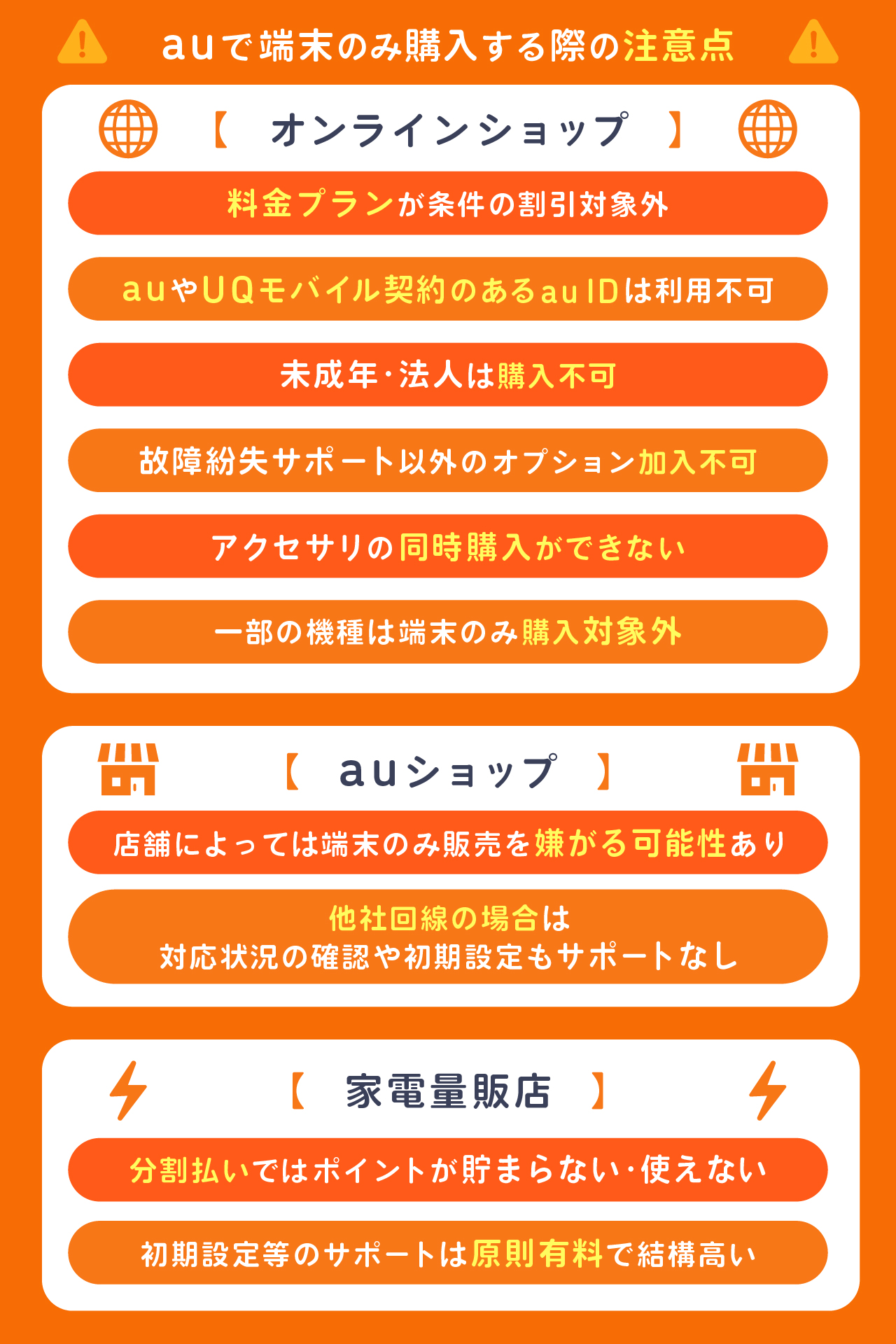 auでスマホ端末のみ購入する際の注意点