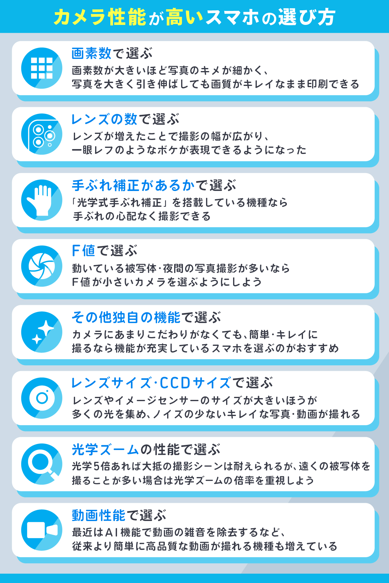カメラ性能が高いスマホの選び方