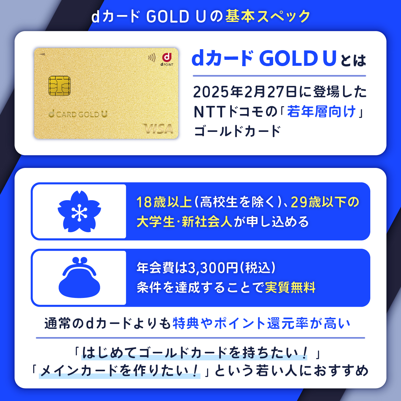 dカード GOLD Uの基本スペック