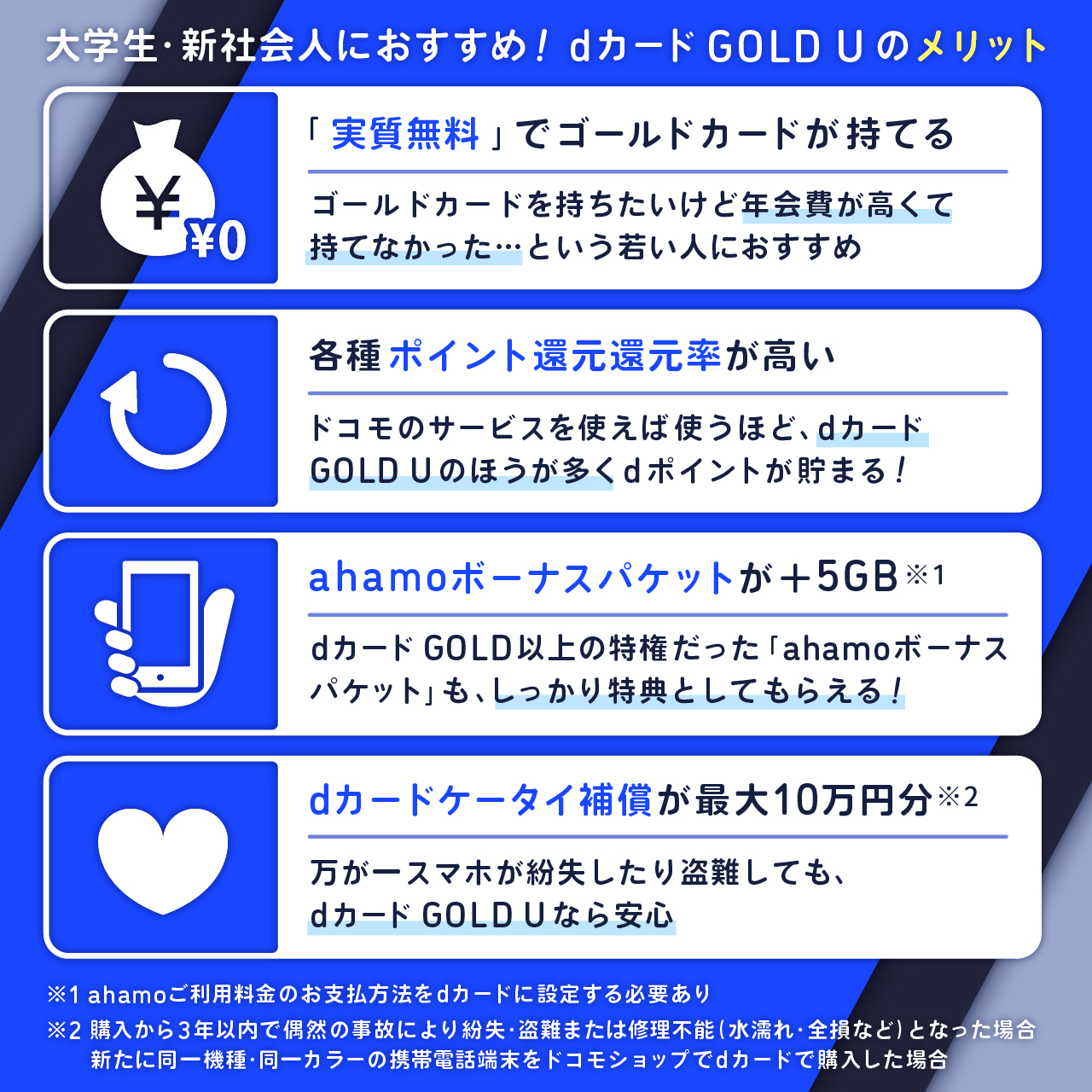 大学生・新社会人におすすめ｜dカード GOLD Uのメリット
