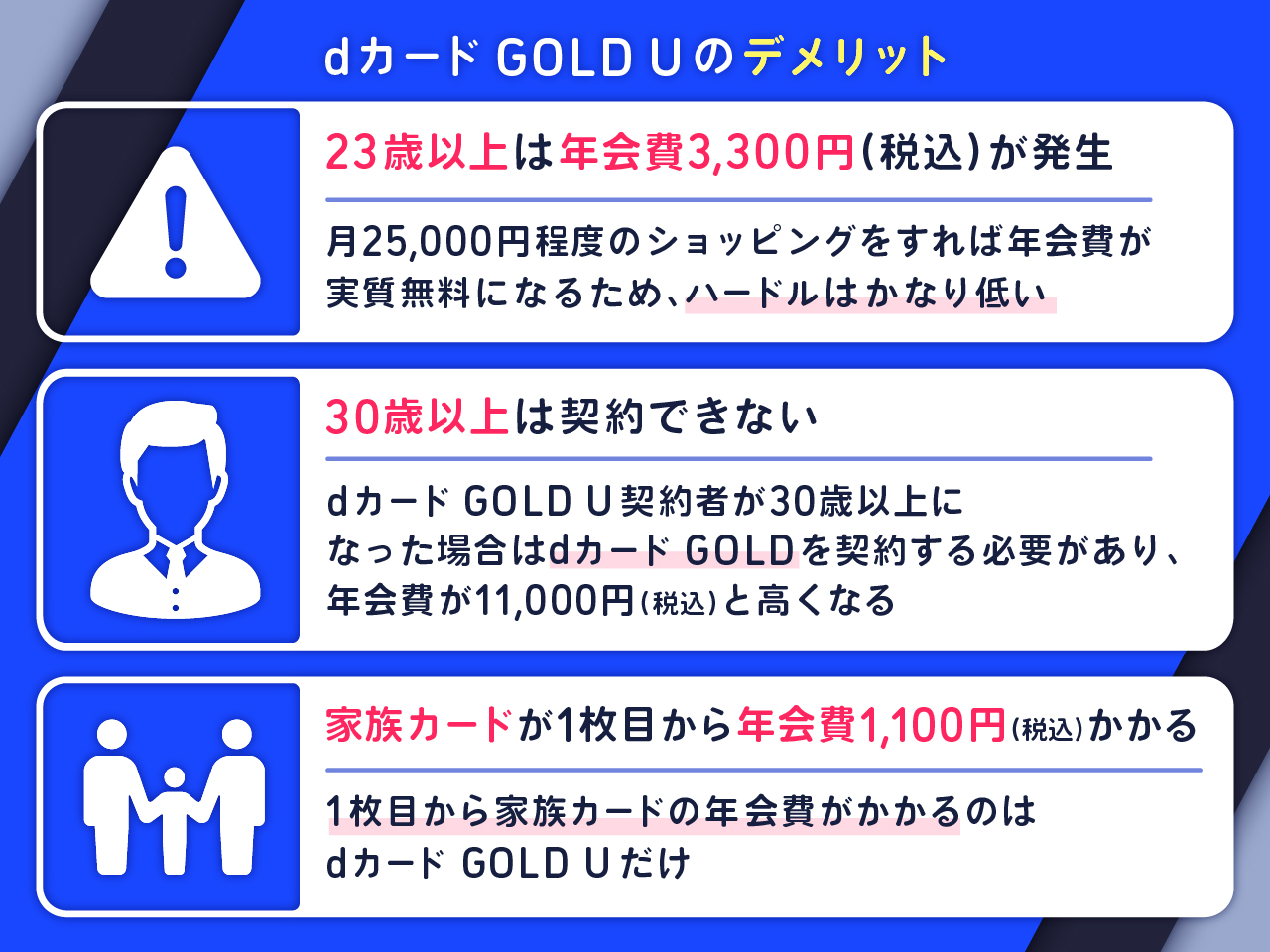 dカード GOLD Uのデメリット3つ