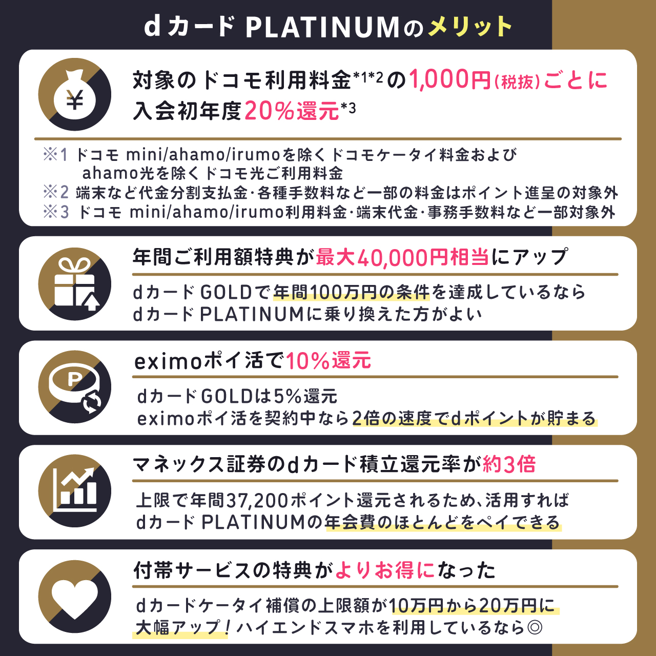 dカード PLATINUMのメリット5つ