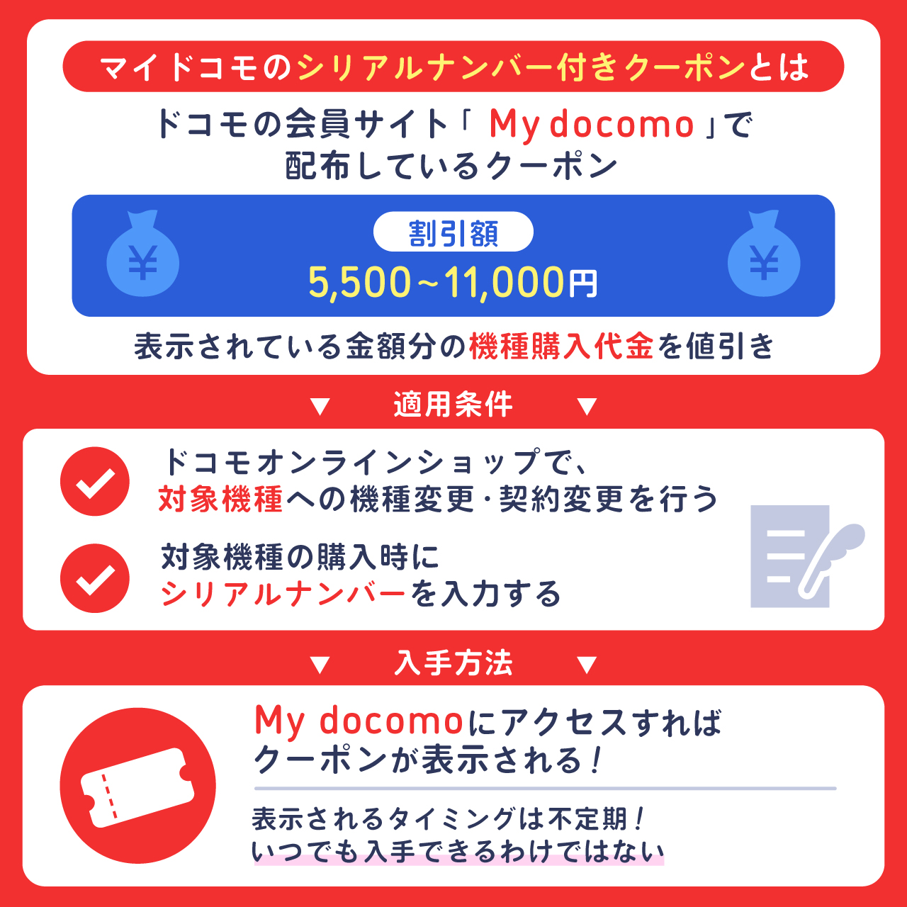 マイドコモのシリアルナンバー付きクーポンの入手方法