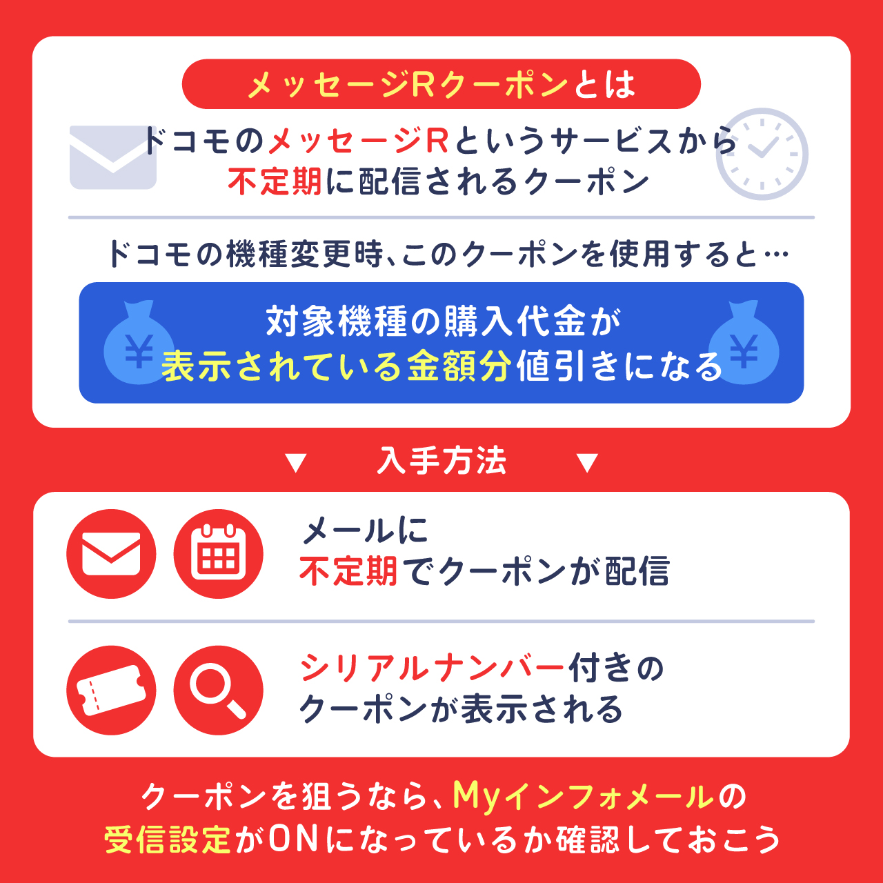 メッセージRクーポンの入手方法