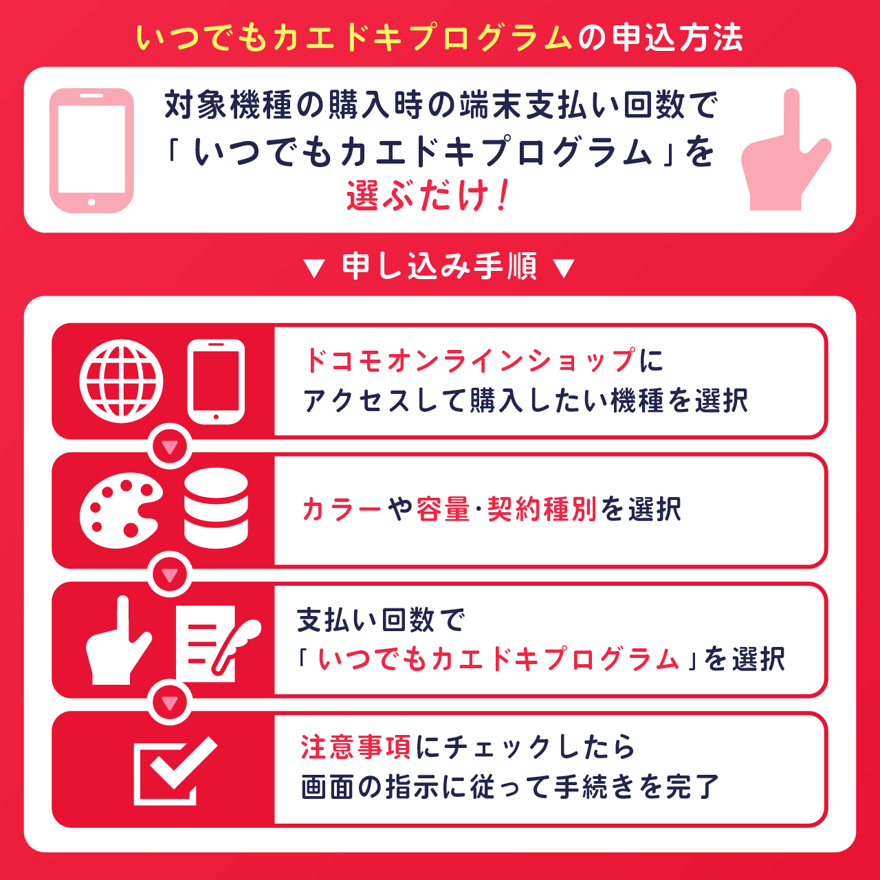 いつでもカエドキプログラムの申込方法