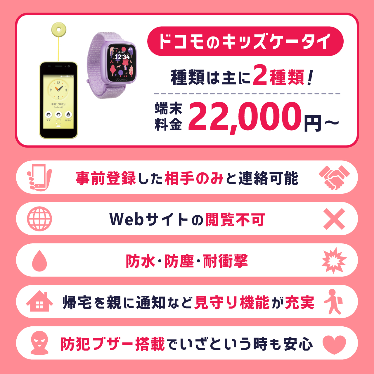 2026年4月】ドコモキッズケータイ裏ワザ！キャンペーンや1円・一括0円