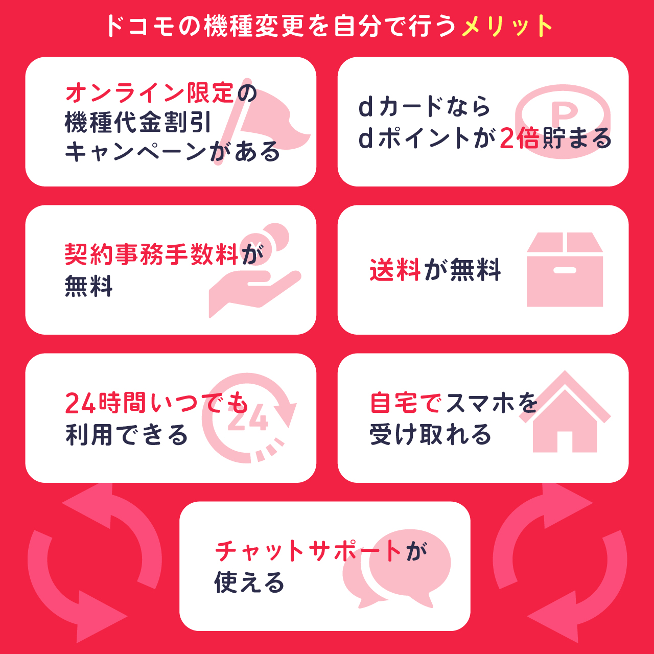 ドコモの機種変更を自分で行うメリット8つ