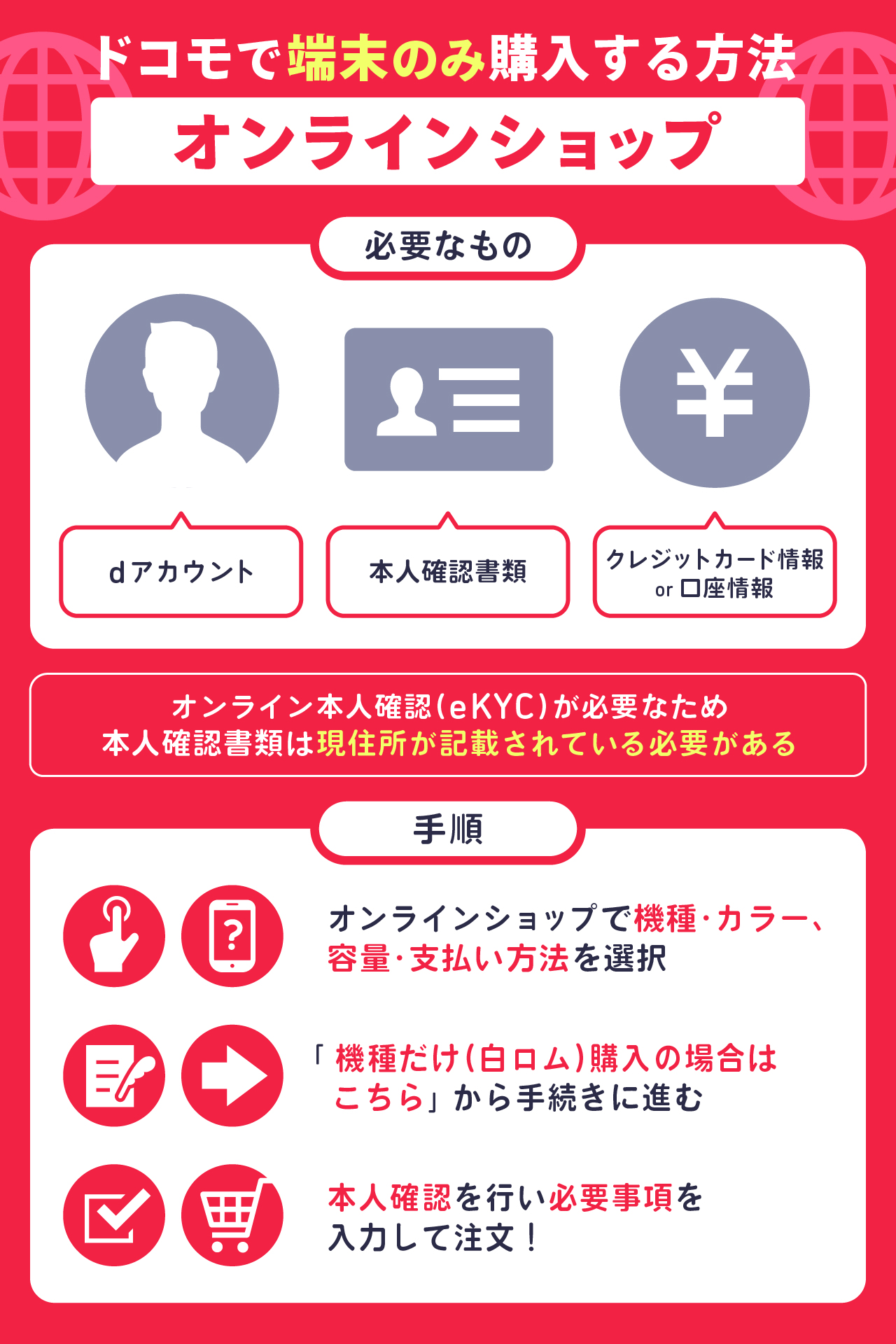 ドコモオンラインショップでスマホ端末のみ購入する方法