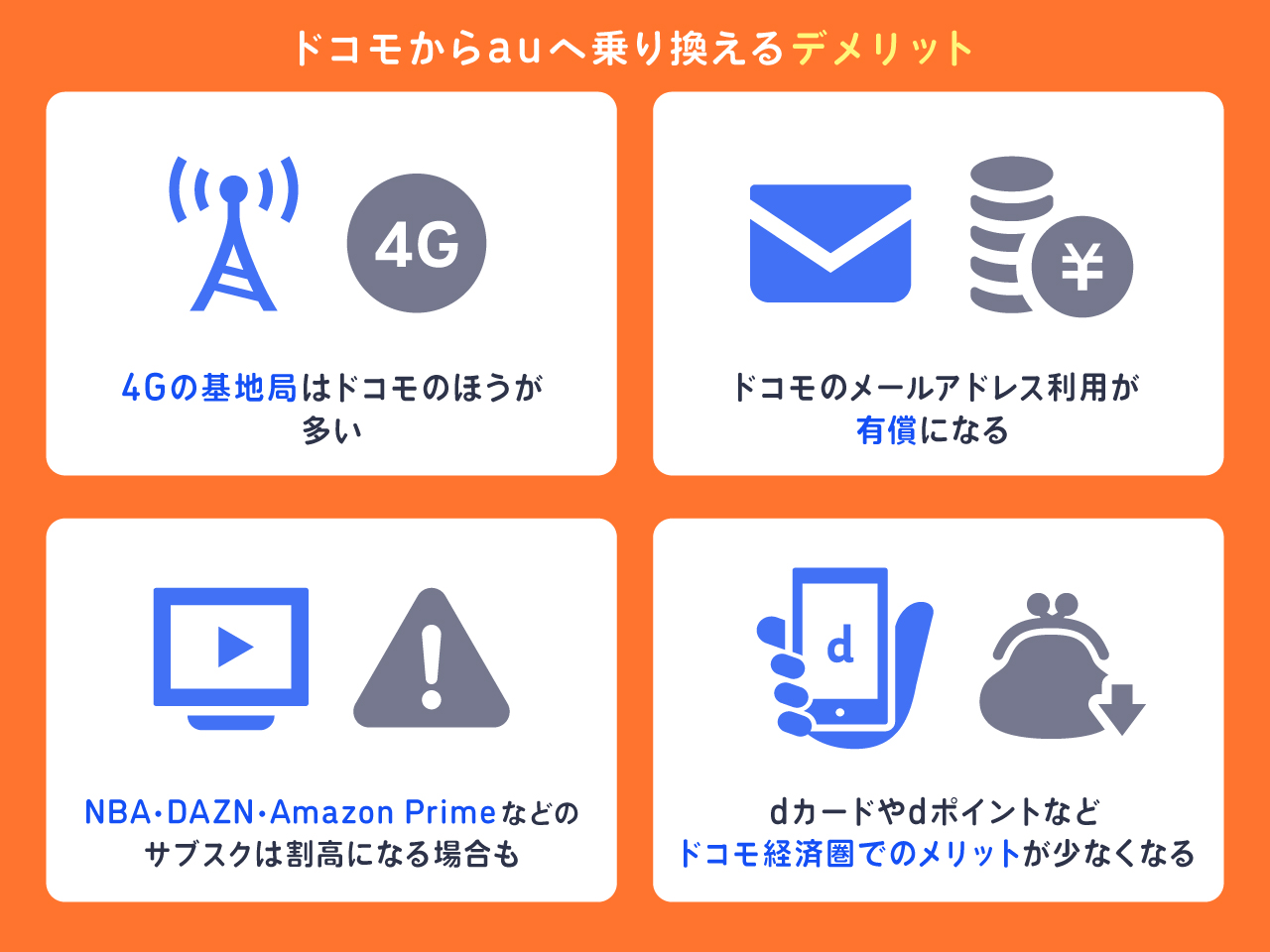 ドコモからauへ乗り換えるデメリット