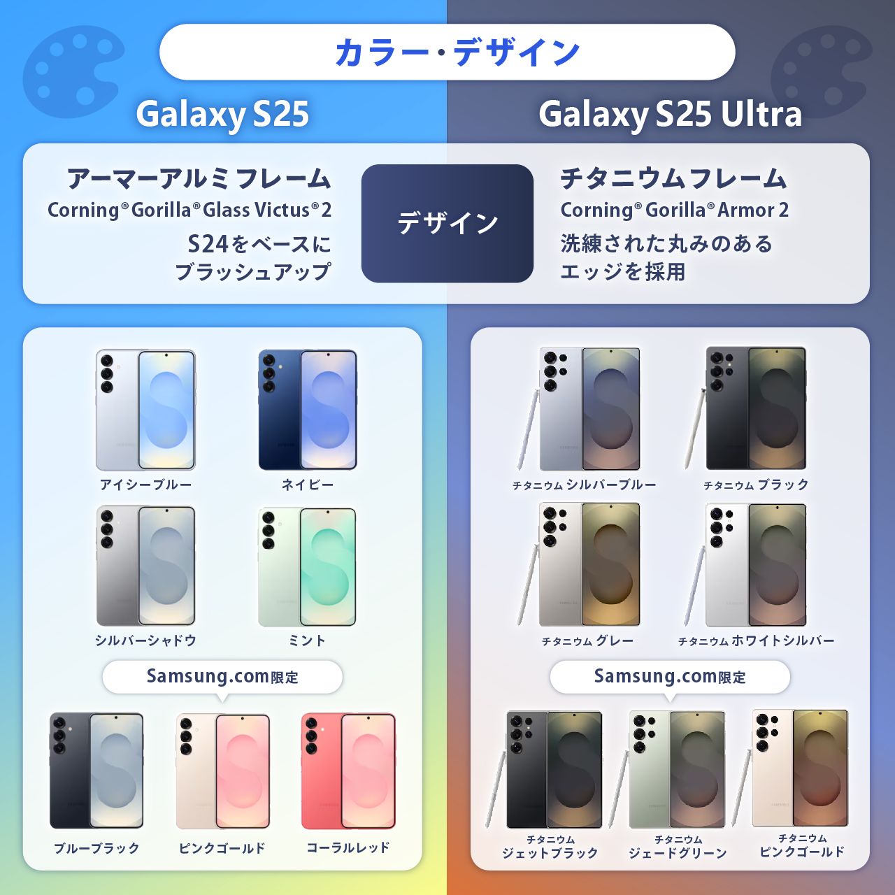 Galaxy S25/S25 Ultraのカラー・デザイン