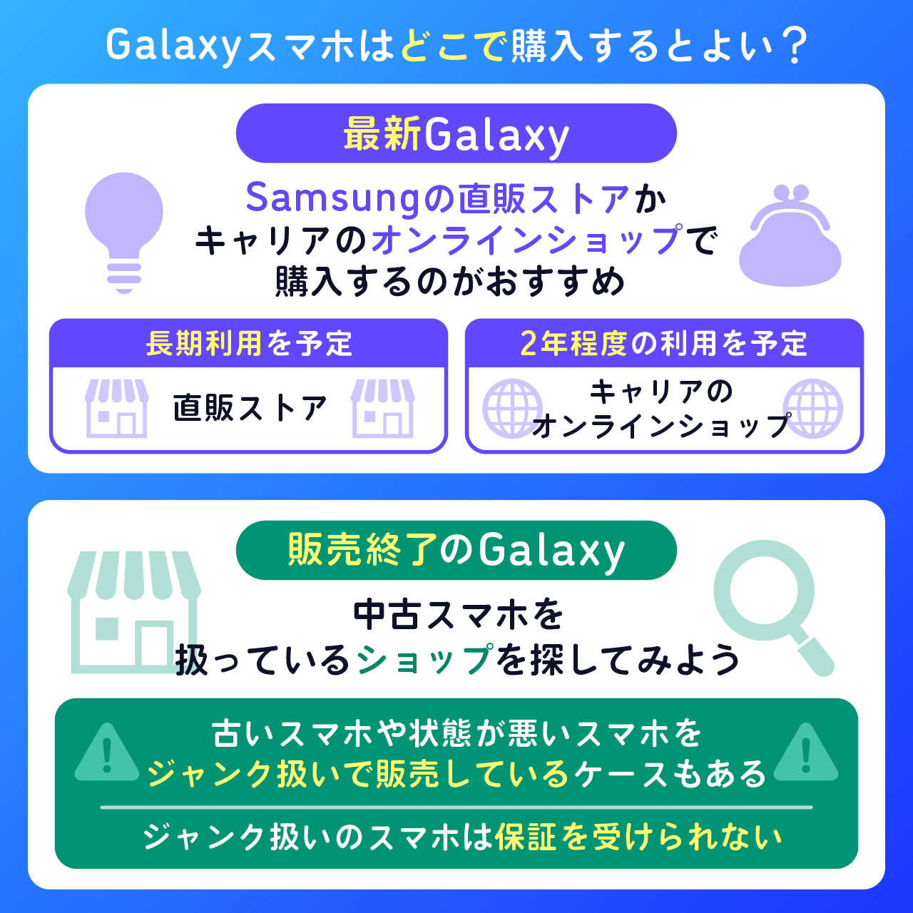 Galaxyスマホはどこで購入するとよい