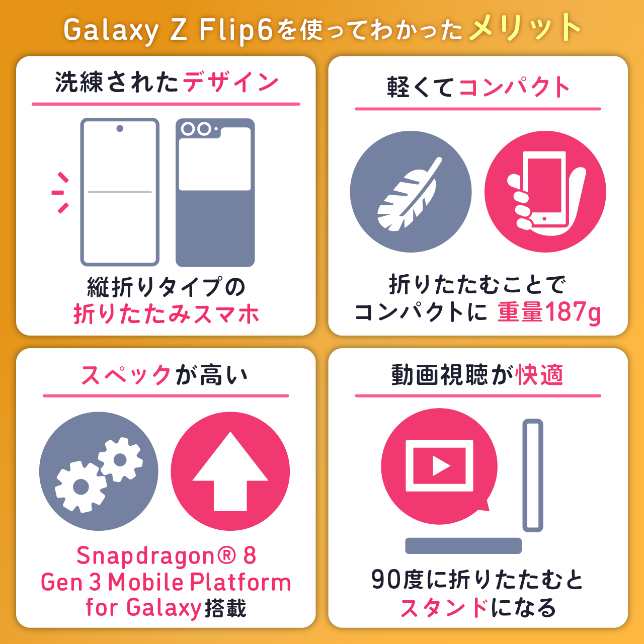 Galaxy Z Flip6を使ってわかったメリット